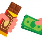 Snack Profit Calculator